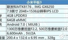 小米最新款配置爆料圖表,性能與設計雙升級，配置圖表深度解析