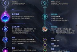 Ap大樹出裝2024最新爆料,揭秘全新出裝策略與戰術解析