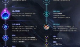 Ap大樹出裝2024最新爆料,揭秘全新出裝策略與戰術解析