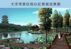 大洋灣最新爆料