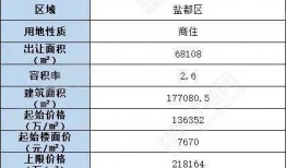 狐貍3000元皮膚爆料最新,狐貍3000元皮膚價(jià)格背后的秘密與亮點(diǎn)