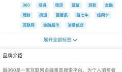 360借款最新爆料,揭秘背后風(fēng)險與監(jiān)管動向