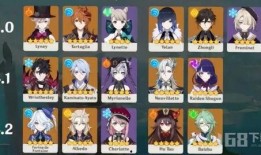 原神最新池爆料角色,神秘力量覺醒，探索未知領域