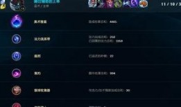 Ap大樹出裝2024最新爆料,揭秘全新出裝策略與戰術解析