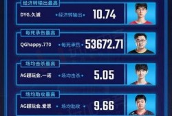 職業(yè)英雄爆料網(wǎng)站大全最新,最新動(dòng)態(tài)一網(wǎng)打盡