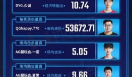 職業英雄爆料網站大全最新,最新動態一網打盡