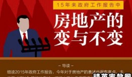 房產最新爆料文案范文,揭秘最新爆料，探尋市場熱點與趨勢