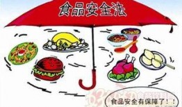 最新爆料有害食品有哪些,揭秘近期曝光的有害食品黑名單