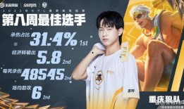 狼隊馬超皮膚爆料最新,馬超新皮膚驚艷亮相，戰意盎然引期待