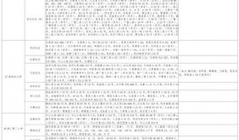 曾毅兒子爆料視頻大全最新,揭秘明星家庭背后的真實故事