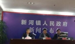 新河爆料最新消息新聞,最新熱點新聞速遞