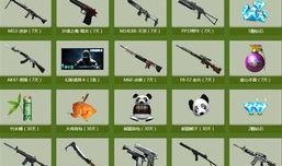 cf寶石最新抽獎活動爆料,揭秘最新抽獎活動神秘爆料！