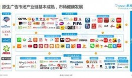 爆料廣告視頻大全最新,爆款創意一網打盡！