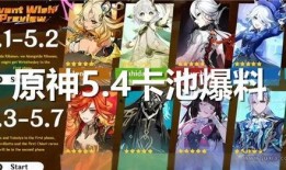 原神最新池爆料角色,神秘力量覺醒，探索未知領域