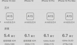 iphonen13最新爆料,設計革新與性能升級揭秘